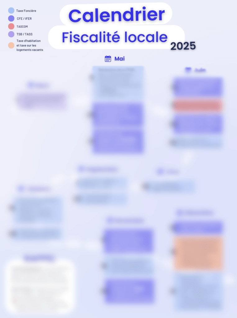 Aperçu calendrier fiscalité locale 2025