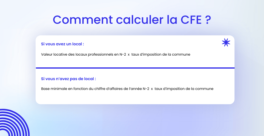 Comment calculer la CFE ? Calcul CFE