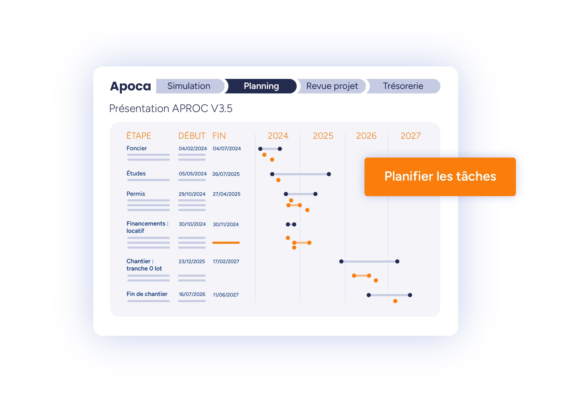 Programmation des opérations d'Apoca