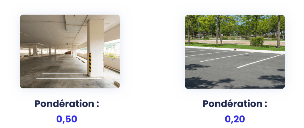 Fiscalité parking locaux commerciaux