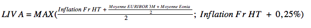 Formule de calcul du taux de Livret A en 2008