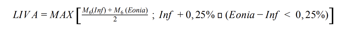 Formule de calcul du taux de Livret A en 2016